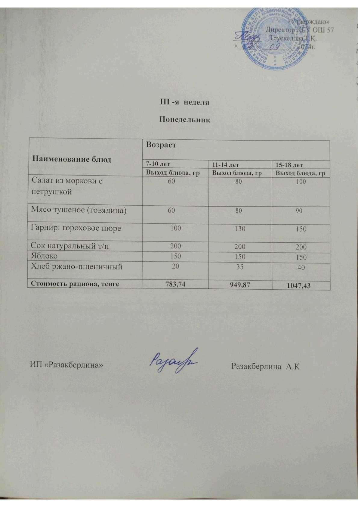 Бір аптаға арналған мәзір Меню на неделю 3 неделя