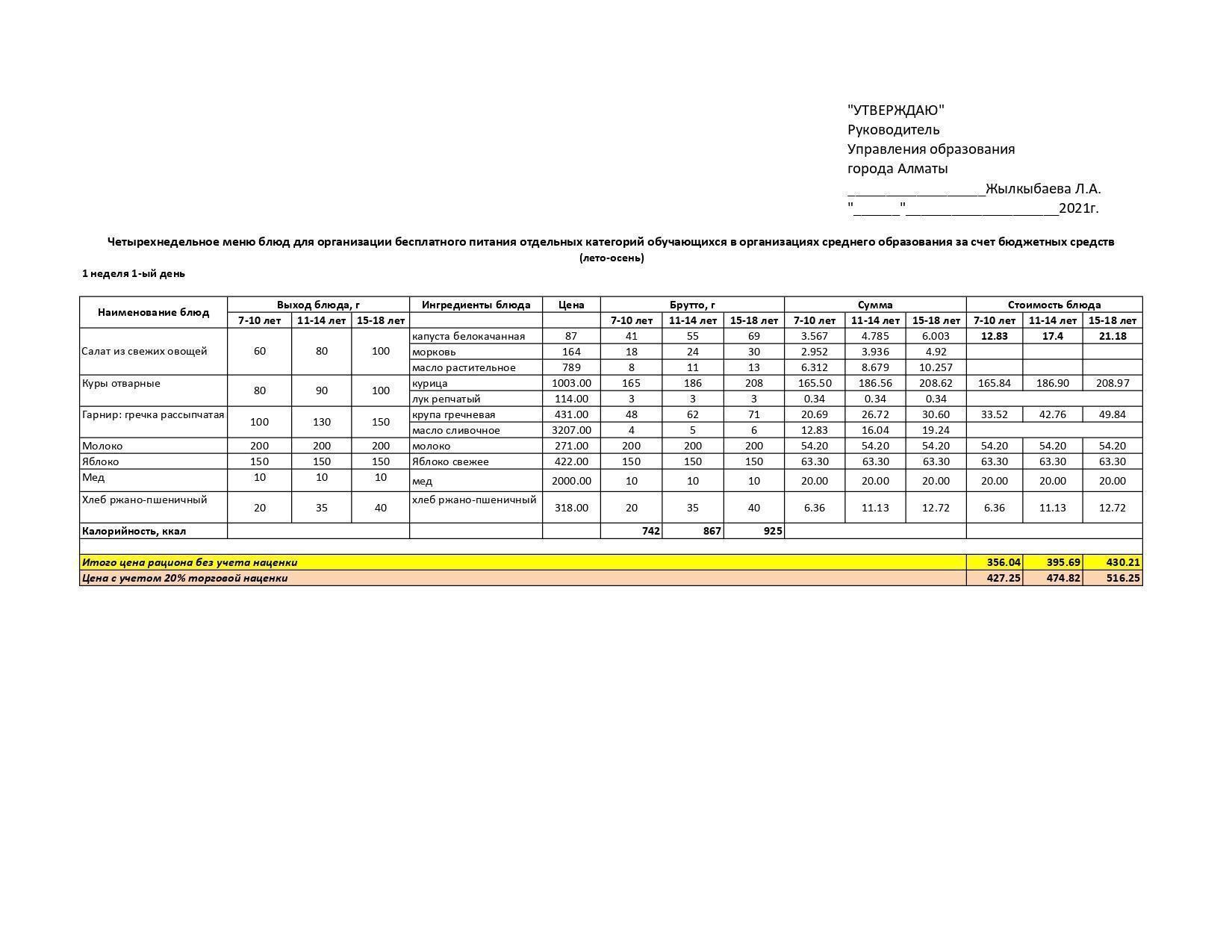 Меню лето-осень 2021