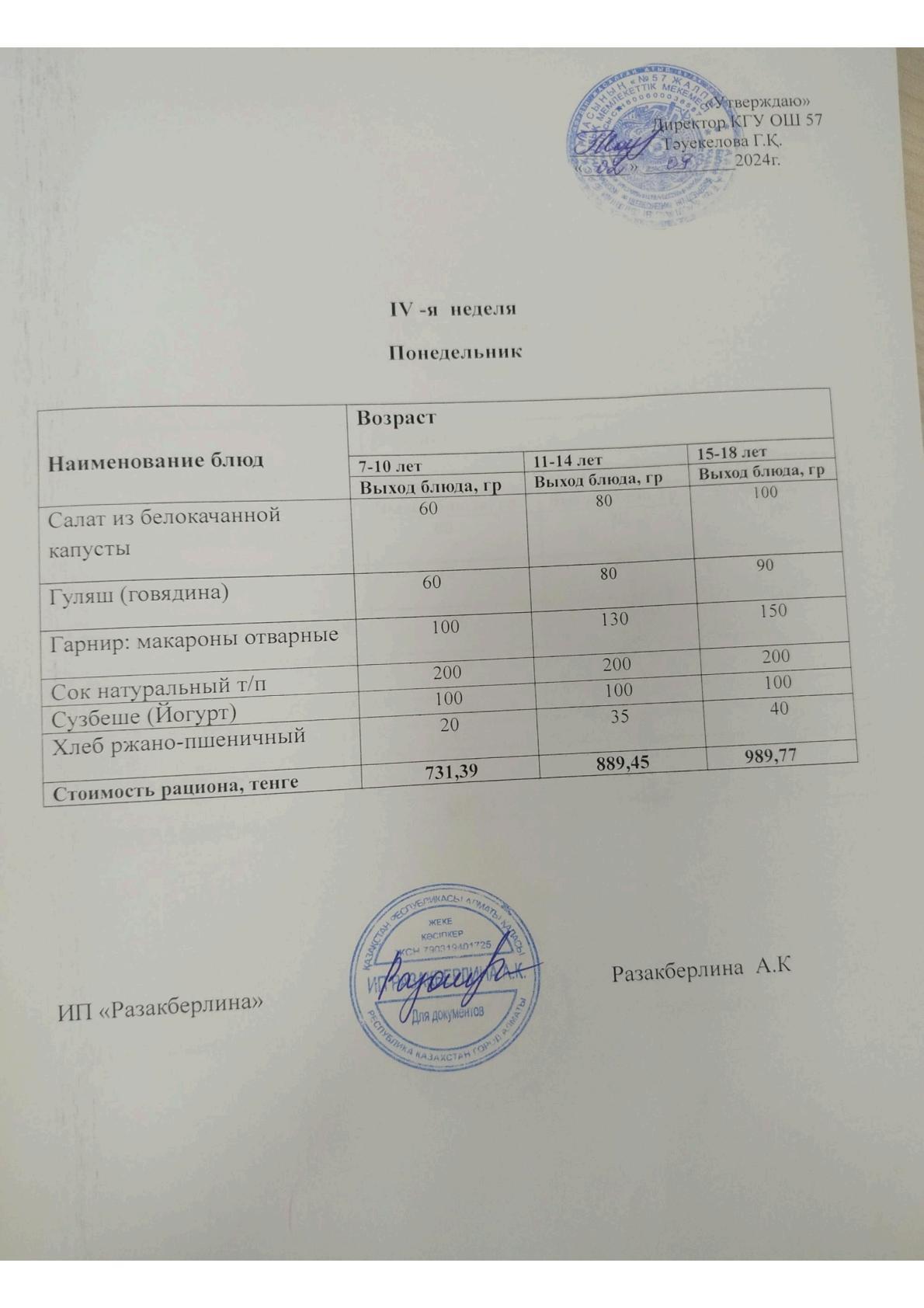 4-апта мәзірі    Меню 4 неделя.