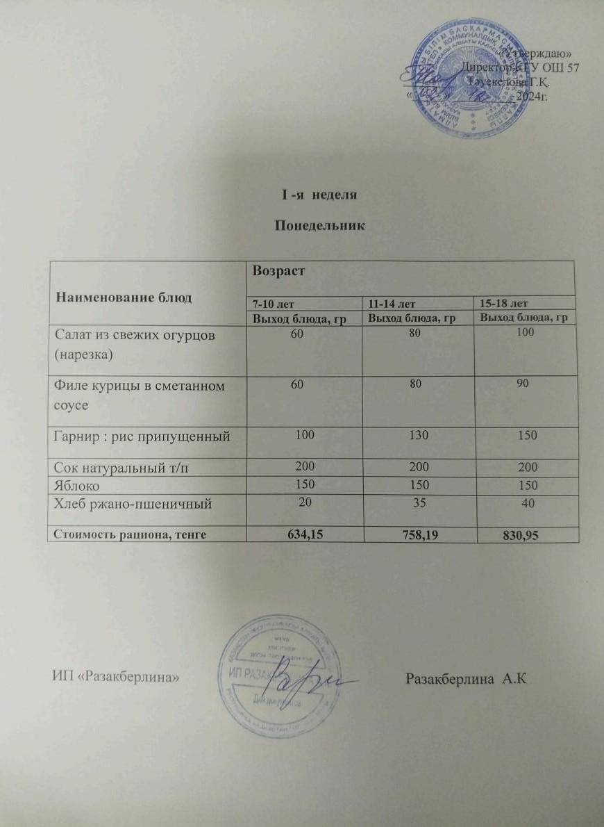 1 апта мәзірі                       Меню 1 неделя.