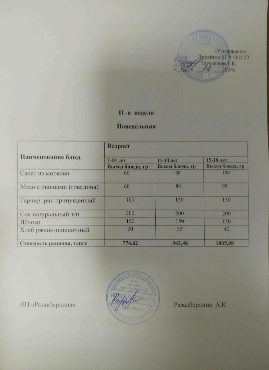 2 апта мәзірі                                                            Меню 2 неделя понедельник