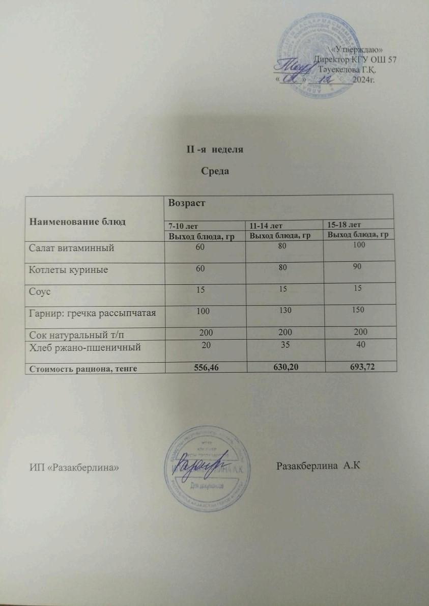 2 апта мәзірі Меню 2 неделя среда