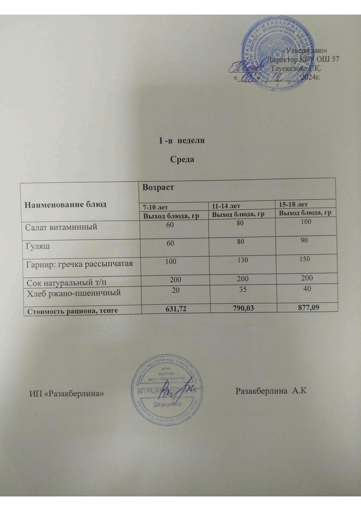 1 апта мәзірі Меню 1 неделя.
