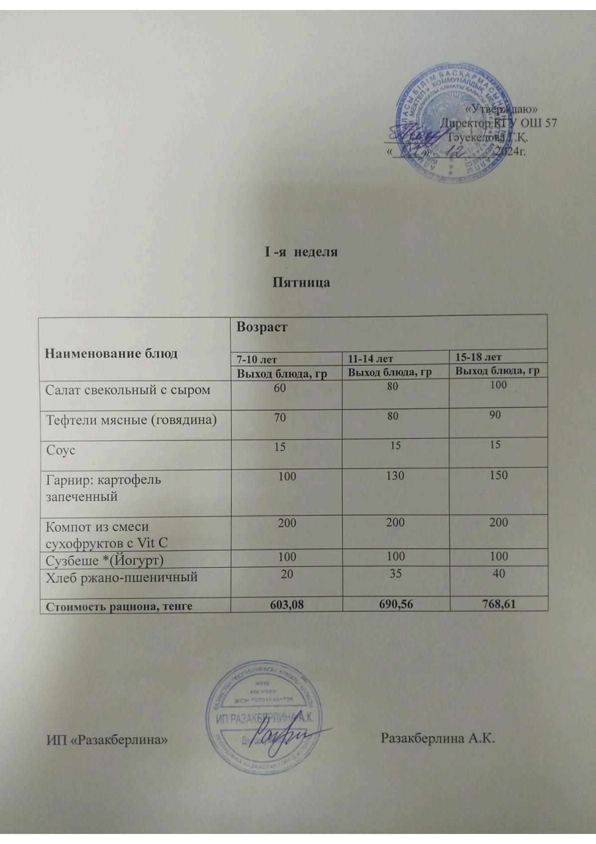 1 апта мәзірі Меню 1 неделя.