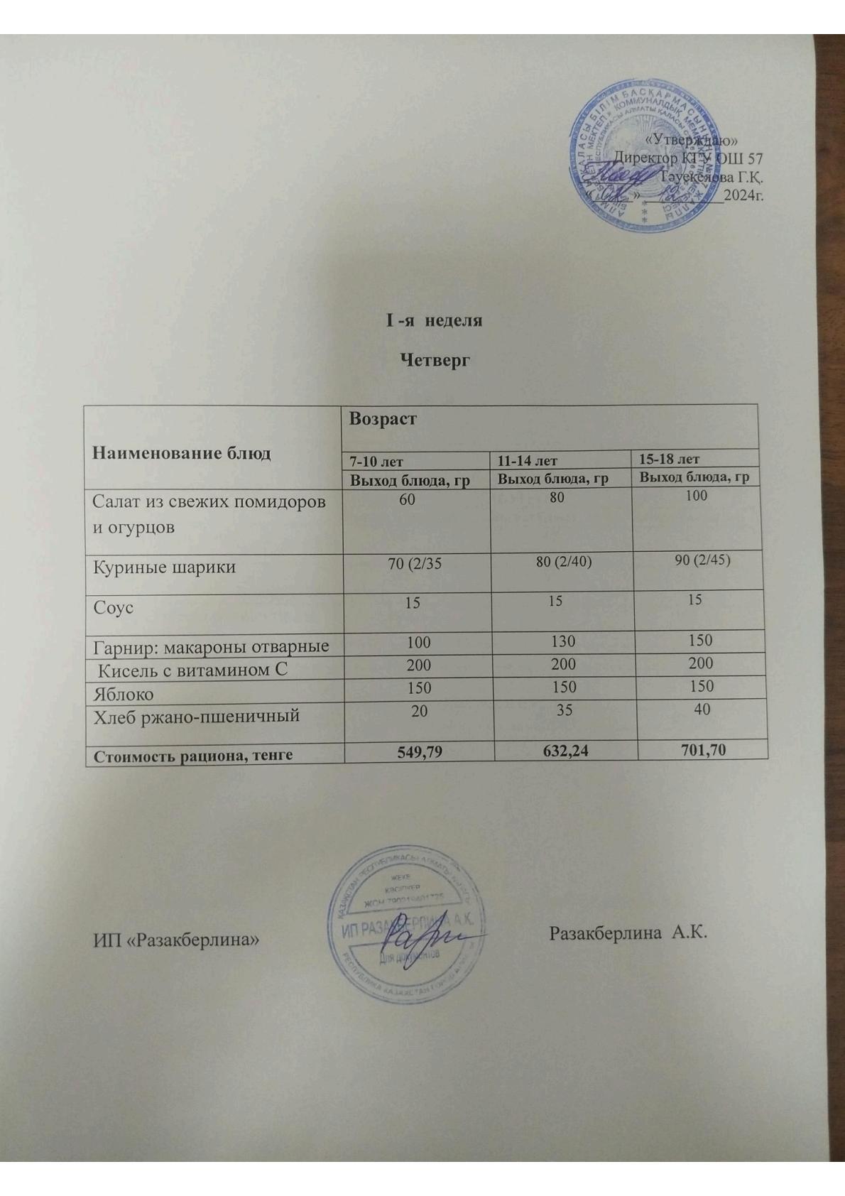 1 апта мәзірі Меню 1 неделя.