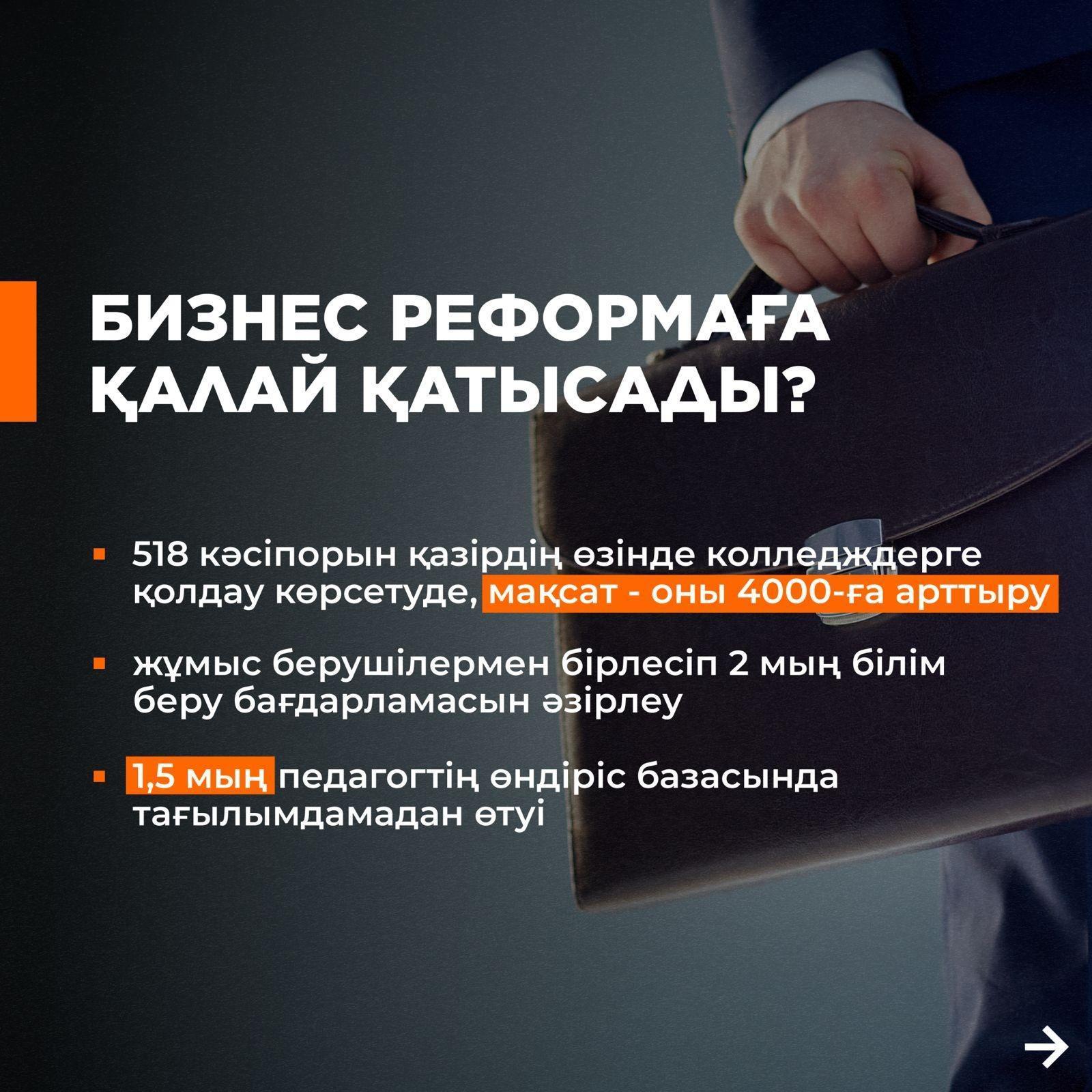 БИЗНЕС РЕФОРМАЛАРҒА ҚАЛАЙ ҚАТЫСАДЫ?                                   КАК БИЗНЕС УЧАСТВУЕТ В РЕФОРМАХ?