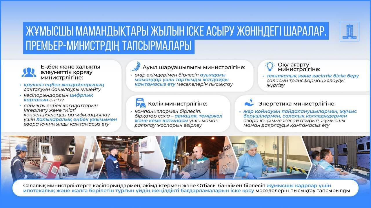 Жұмысшы мамандықтары жылын іске асыру жөніндегі шаралар.                 МЕРЫ ПО РЕАЛИЗАЦИИ ГОДА РАБОЧИХ ПРОФЕССИЙ.