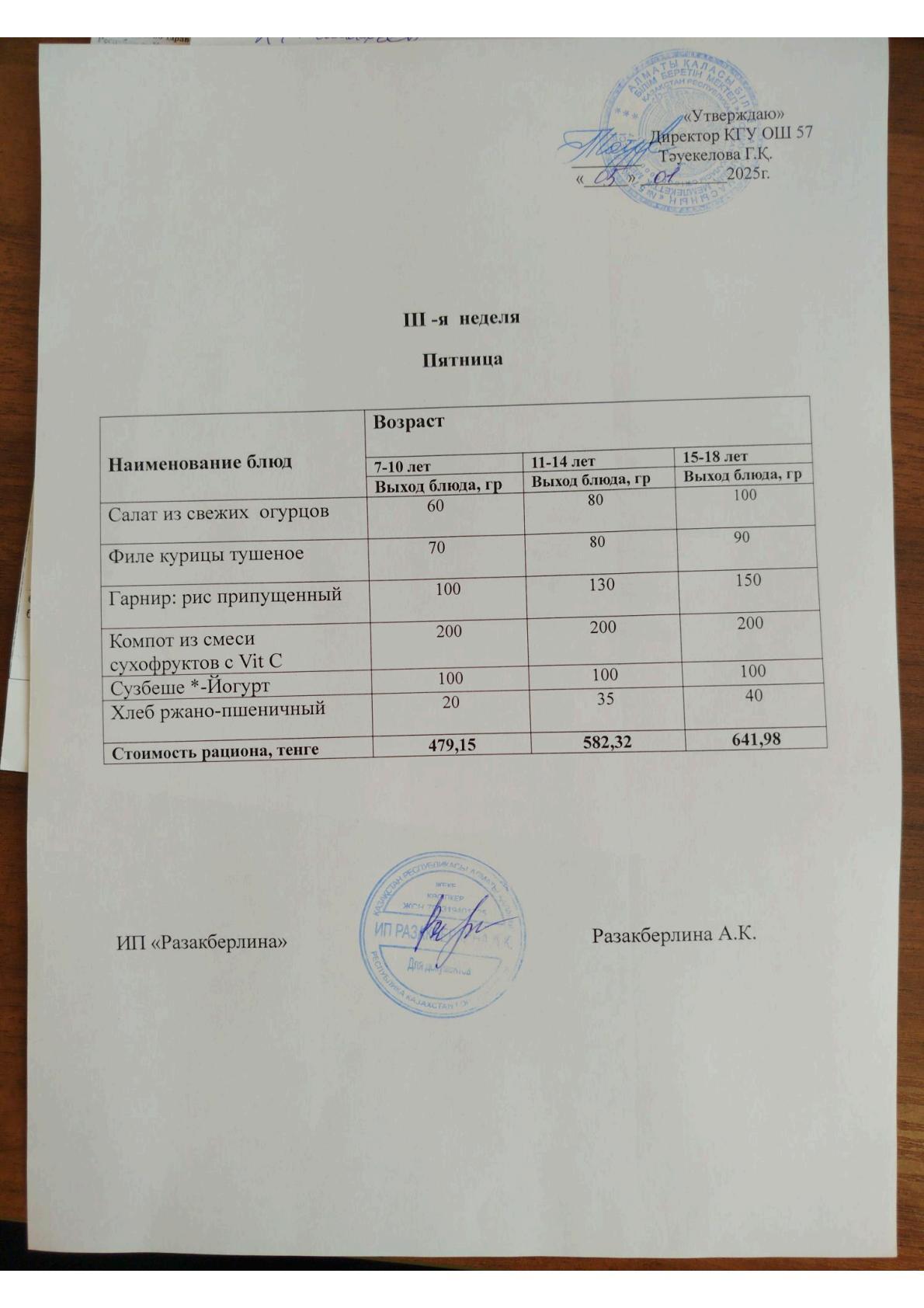 Меню 3 неделя, пятница