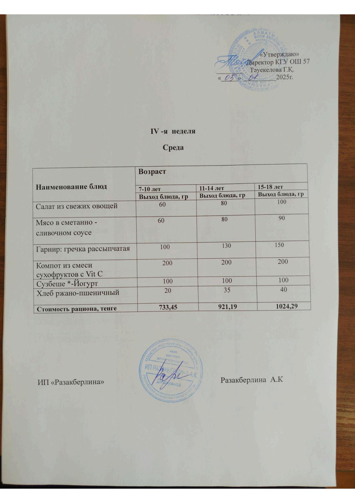 Меню 4 неделя, среда