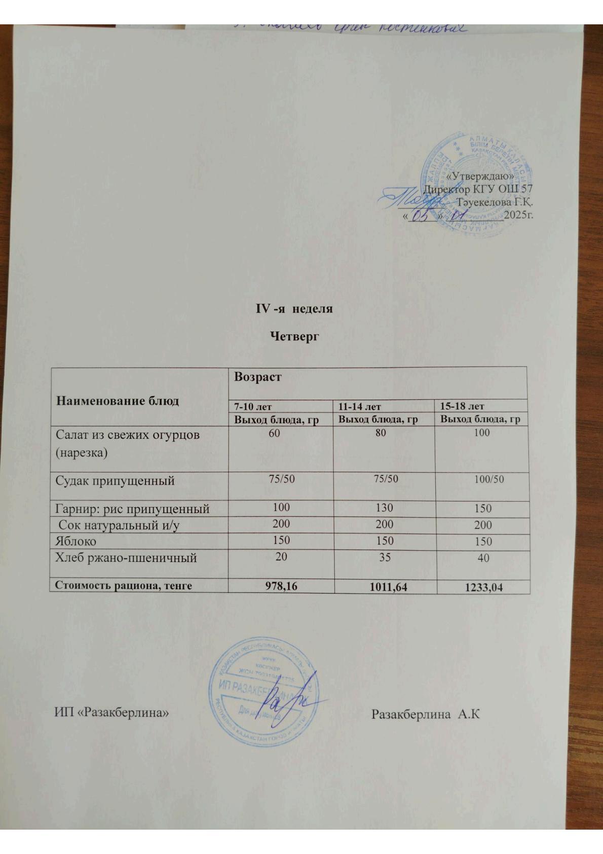 Меню 4 неделя, четверг