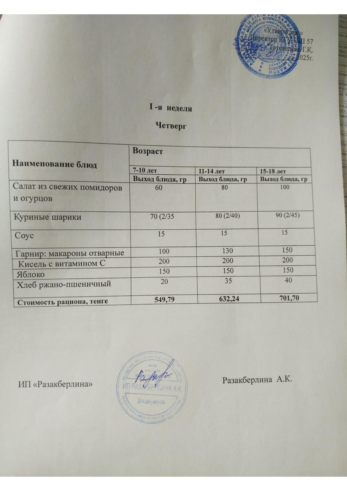 Ас мәзірі Меню