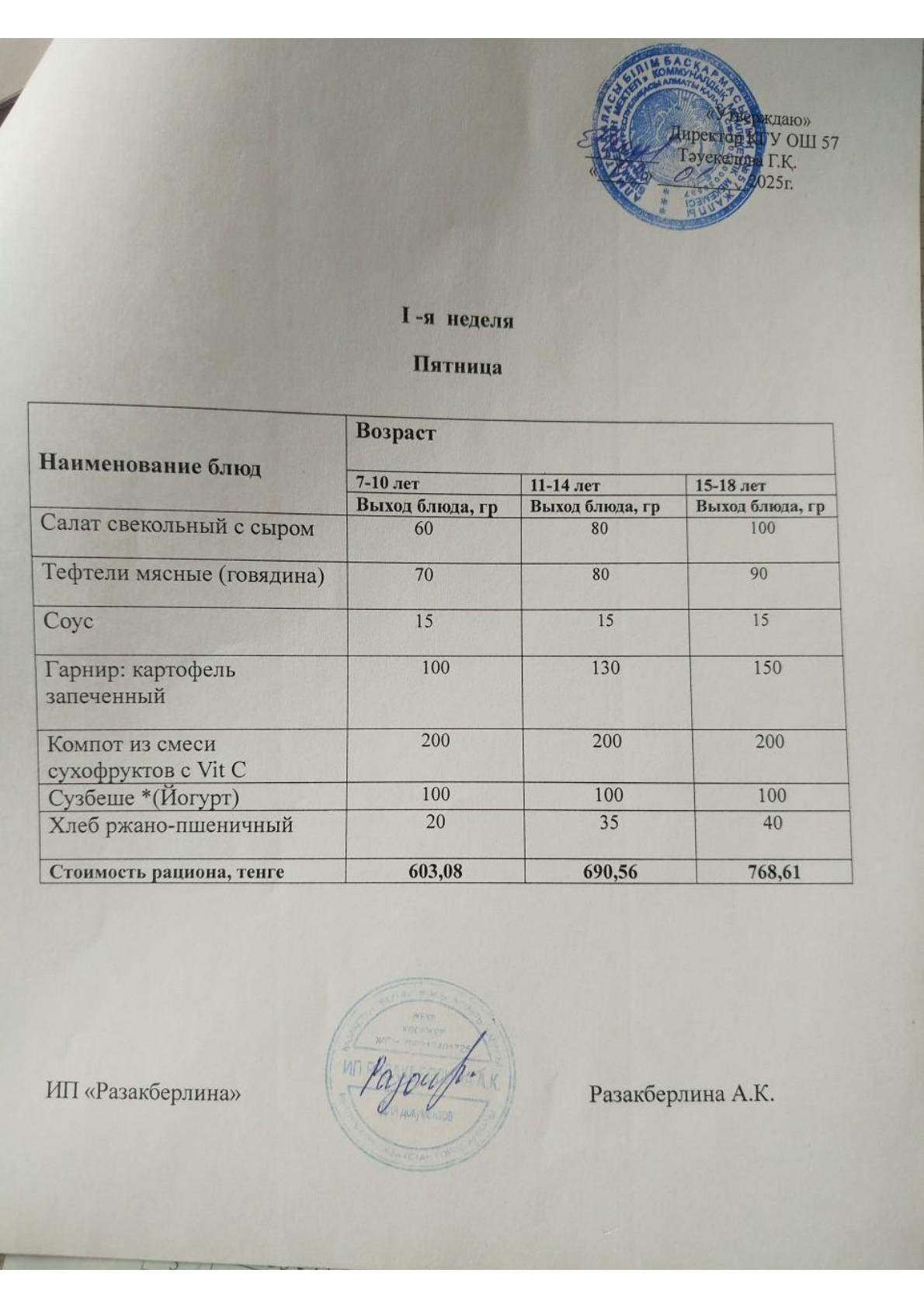 Ас мәзірі Меню