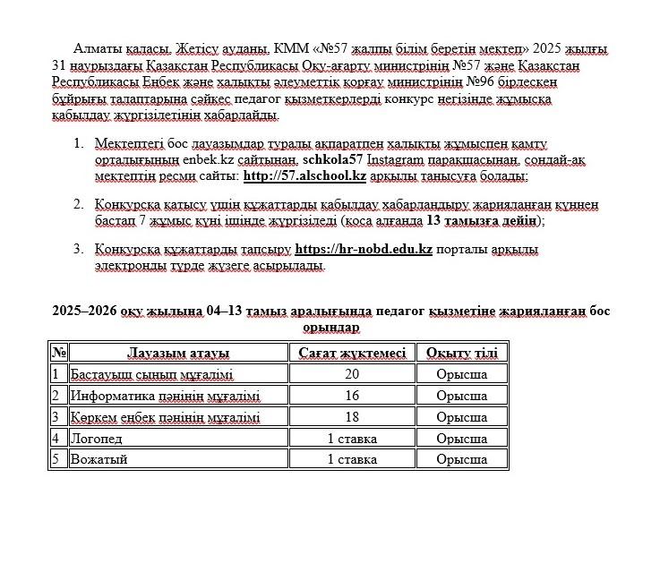 Бос жұмыс орындары Вакансии