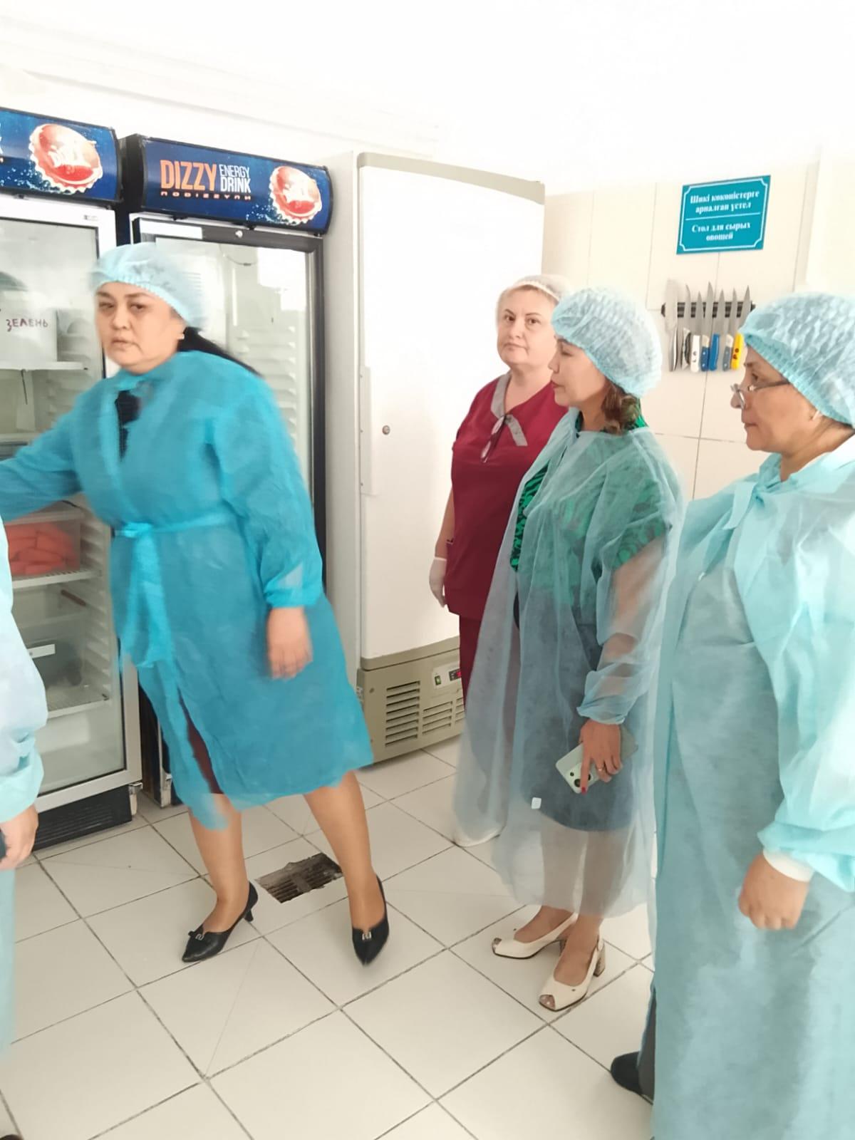 Мектеп асханасын тексеру актісі Акт обследования школьной столовой.