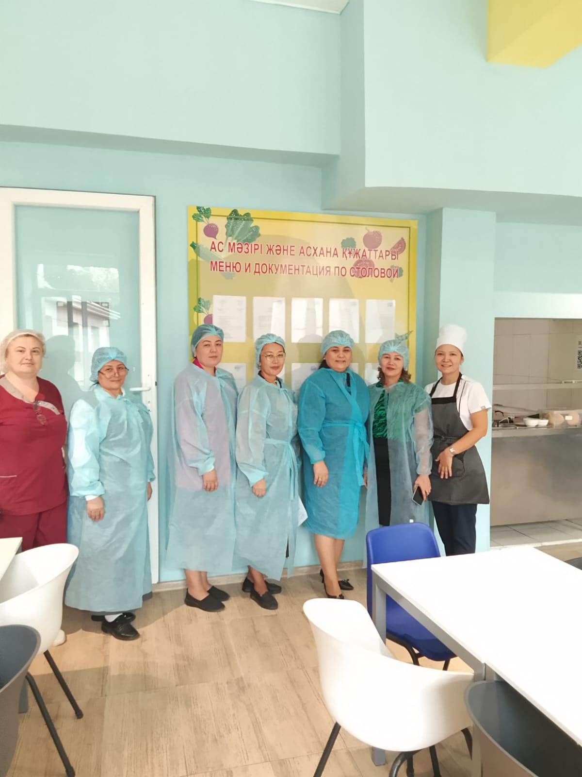 Тамақтану сапасын мониторингілеу жөніндегі комиссияның 1-отырысының хаттамасы Протокол 1 заседания комиссии по мониторингу качества питания.