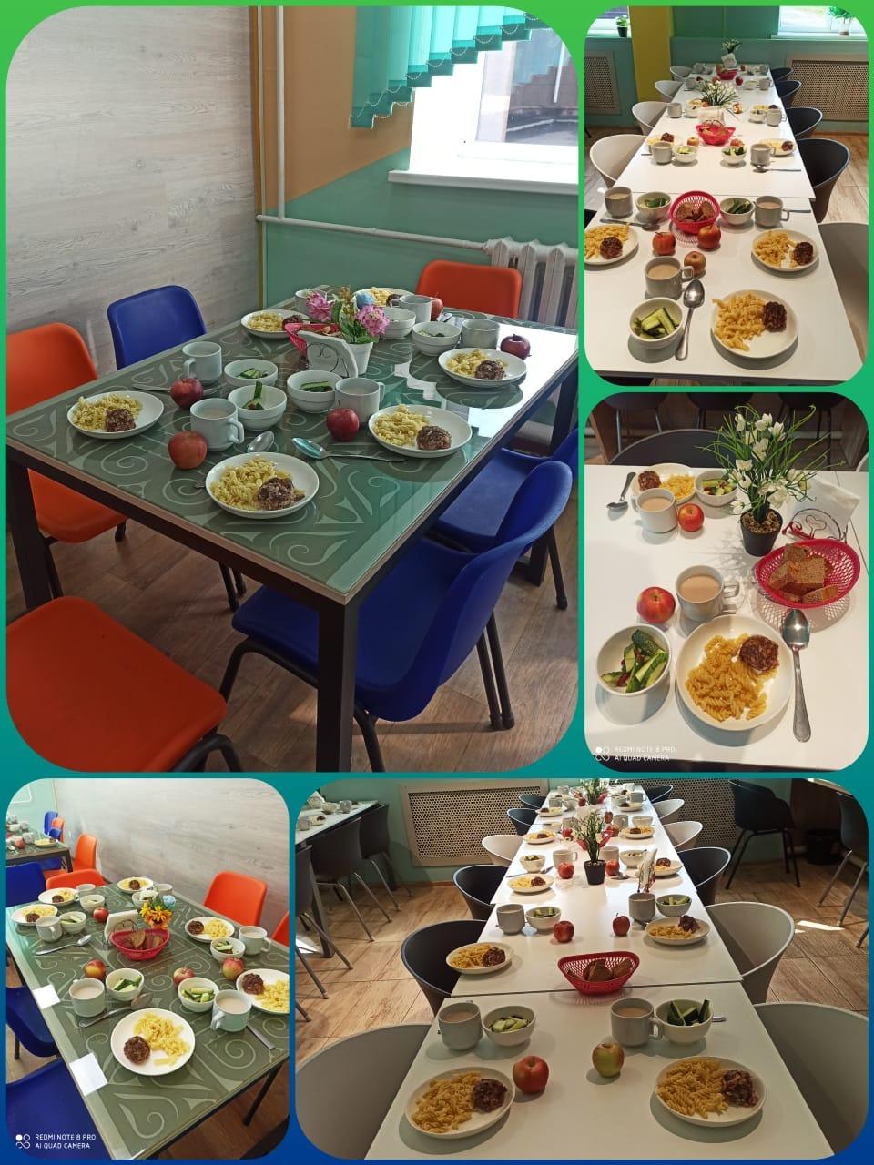 Мектеп асханасын тексеру актісі Акт обследования школьной столовой