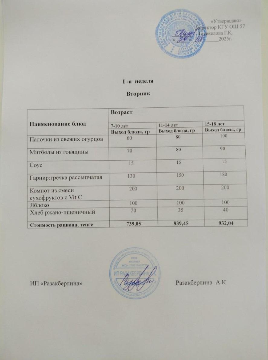 1-апта ас мәзірі, сейсенбі Меню 1 неделя, вторник