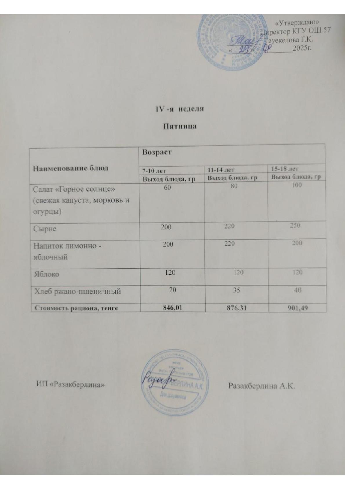 4-апта мәзірі, жұма. Меню 4 неделя, пятница