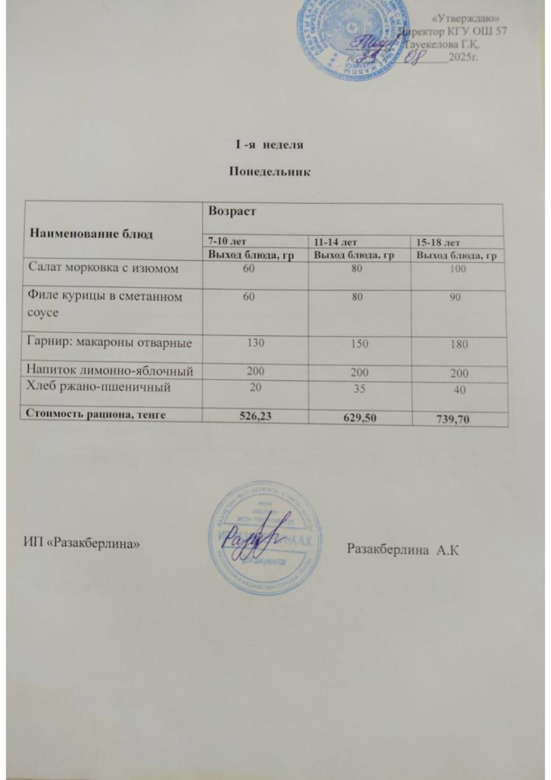 Меню 1 неделя, понедельник