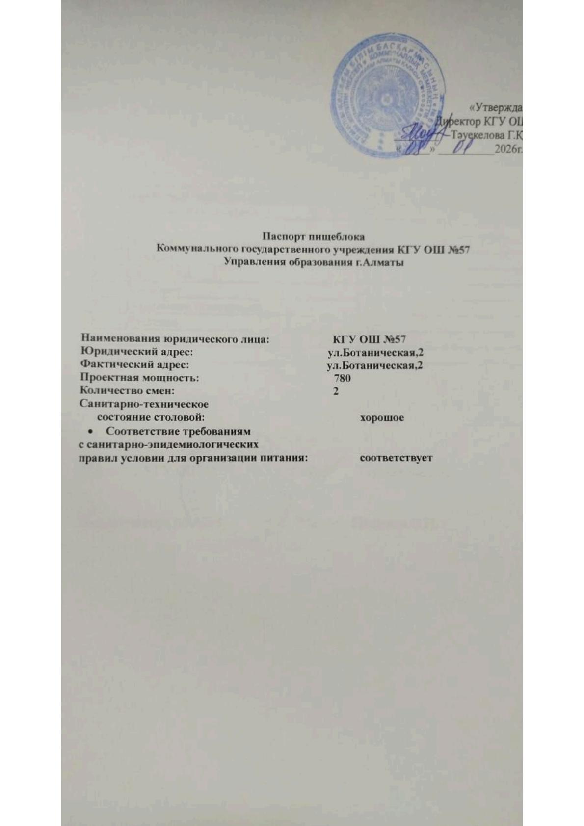 Паспорт пищеблока