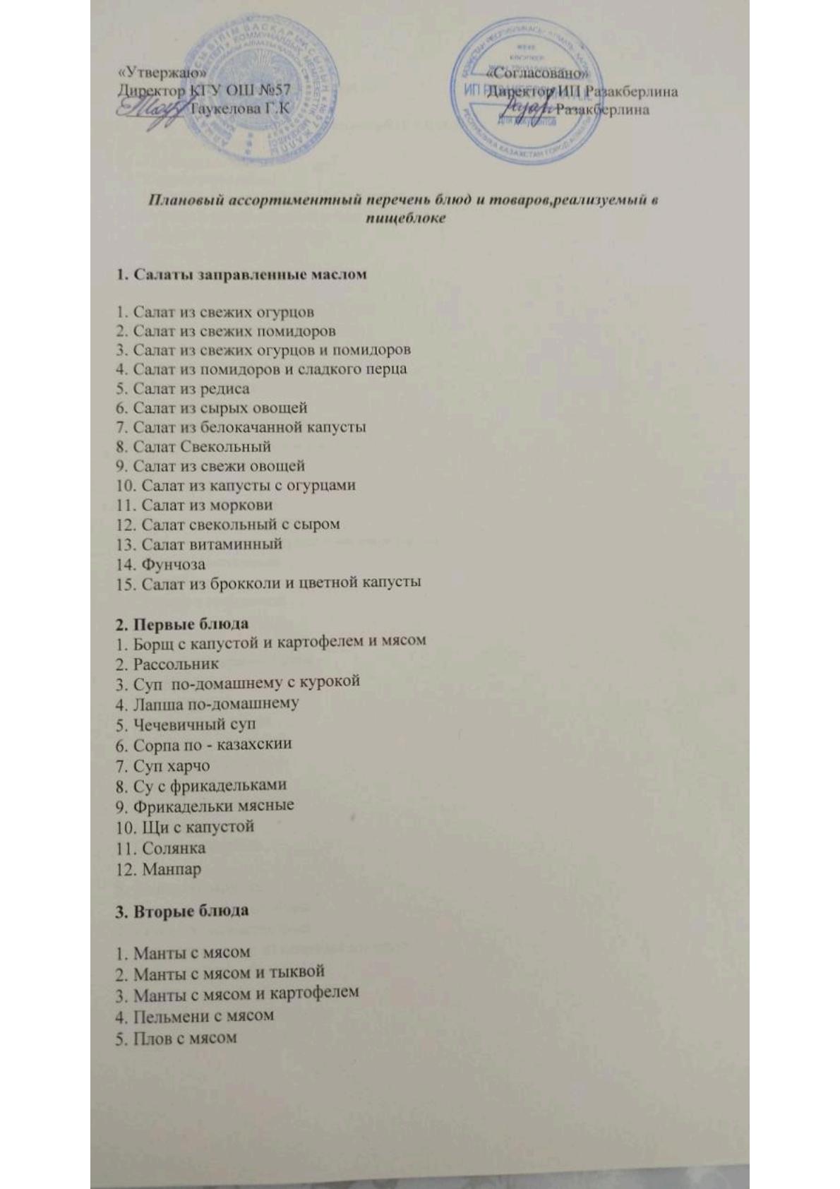 Плановый ассортиментный перечень блюд реализуемый в пищеблоке