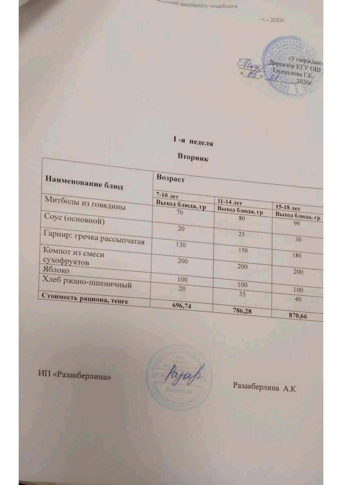 Меню 1 неделя, вторник