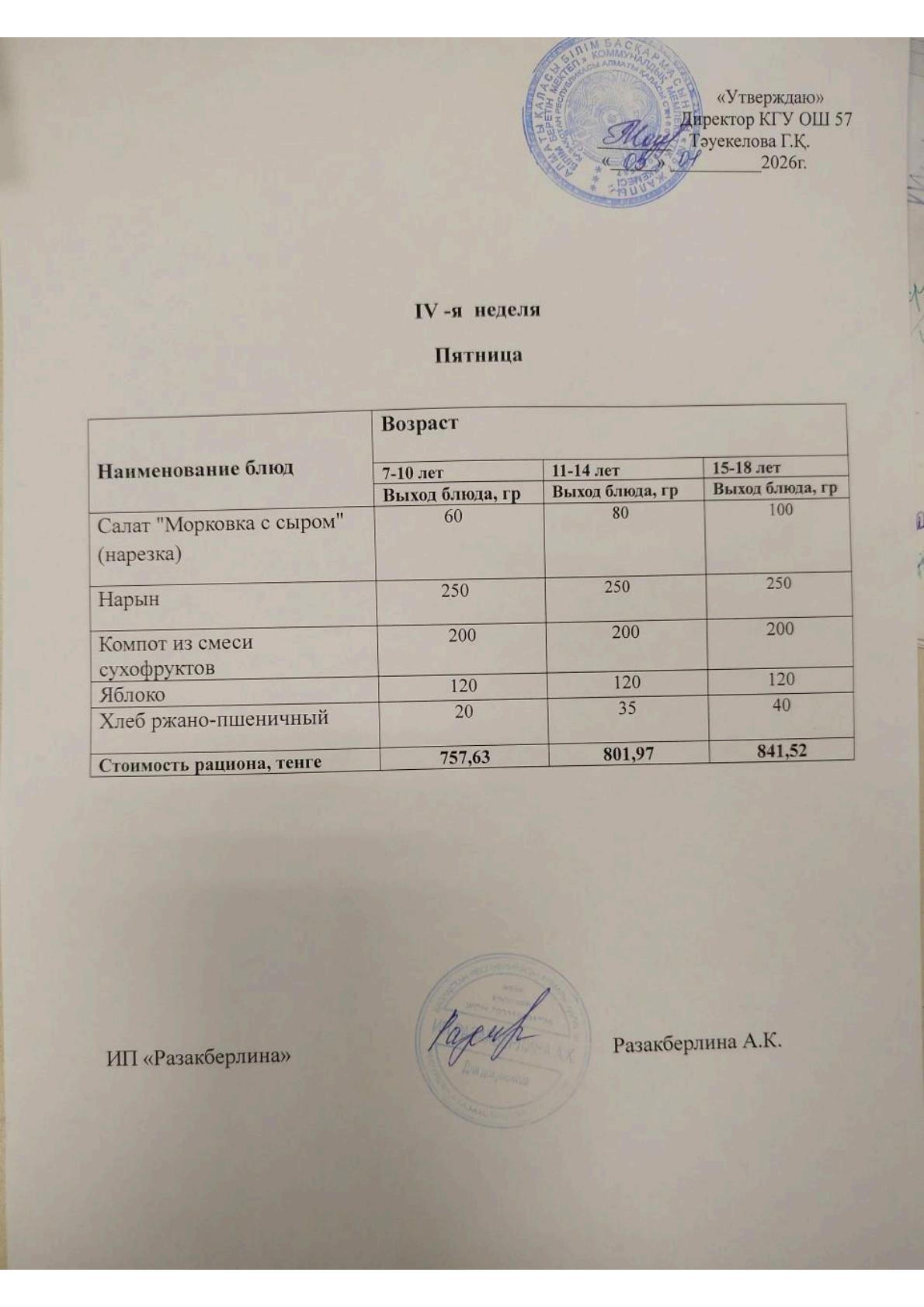 Меню 4 неделя, пятница